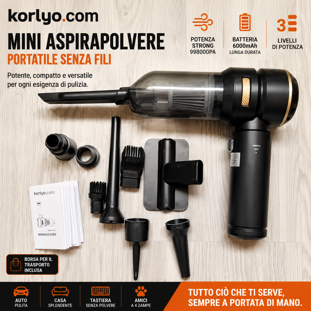 Mini Aspirapolvere Portatile 3 in 1 Senza Fili per Auto e Casa