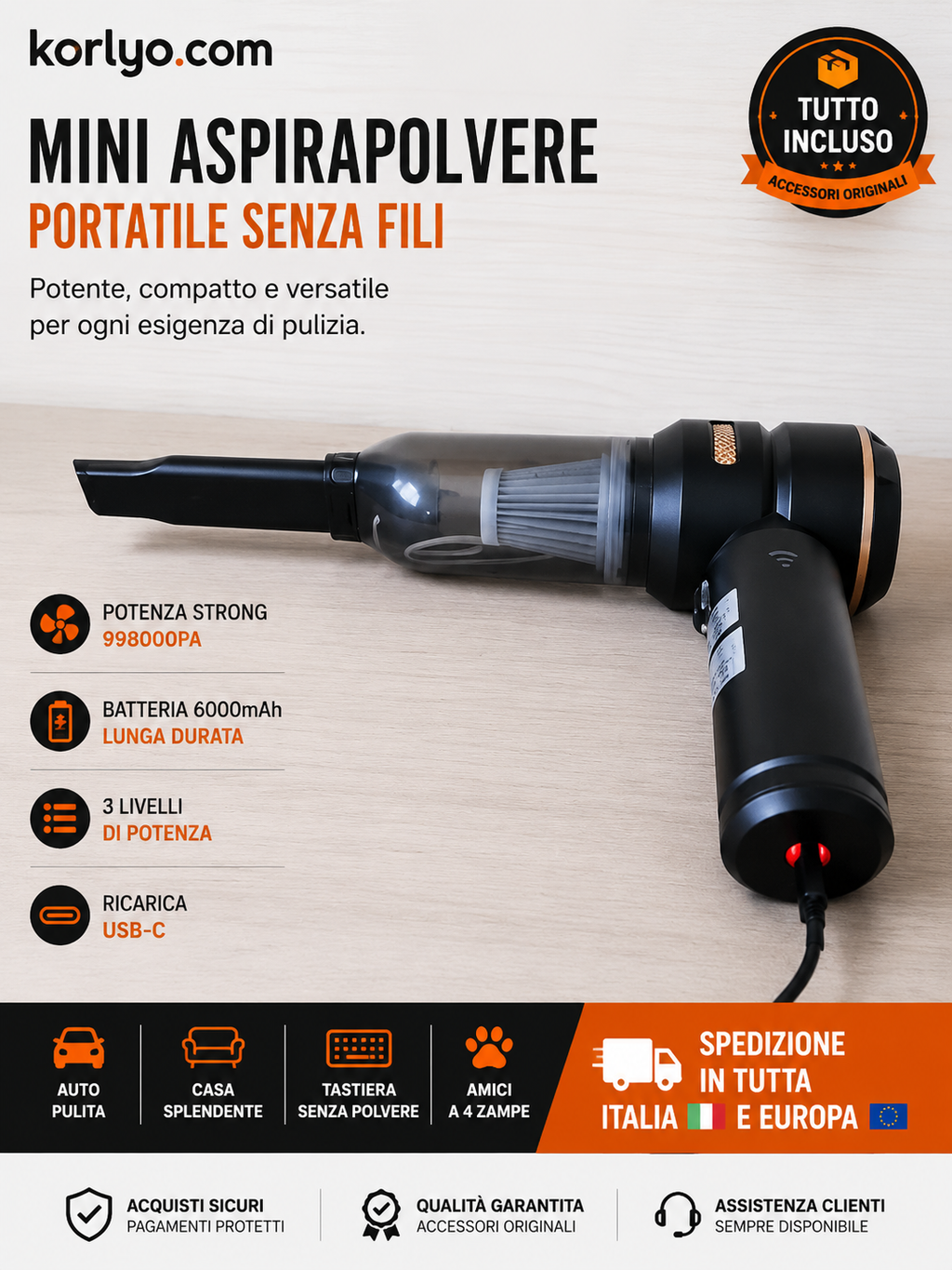 Mini Aspirapolvere Portatile 3 in 1 Senza Fili per Auto e Casa