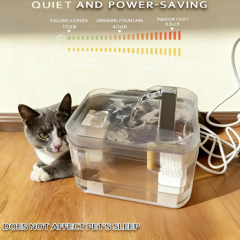 Fontanella Automatica 1,5L per Cani e Gatti con Filtro USB